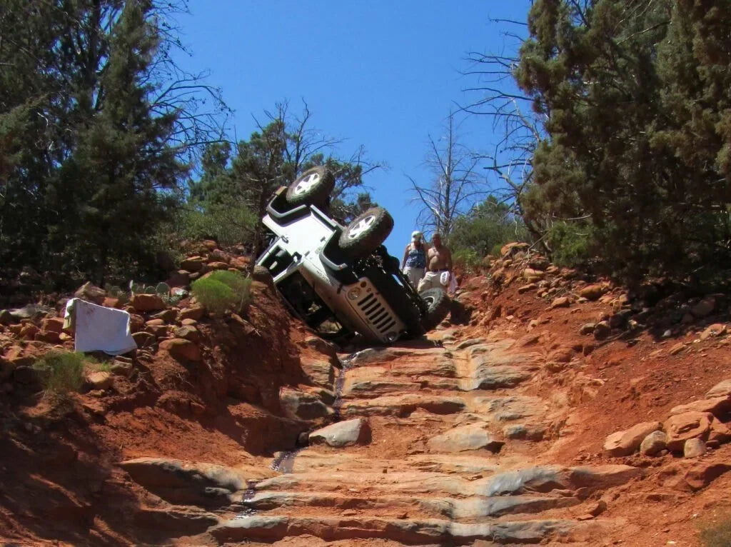 Rollovers: What to Do Before, During and After