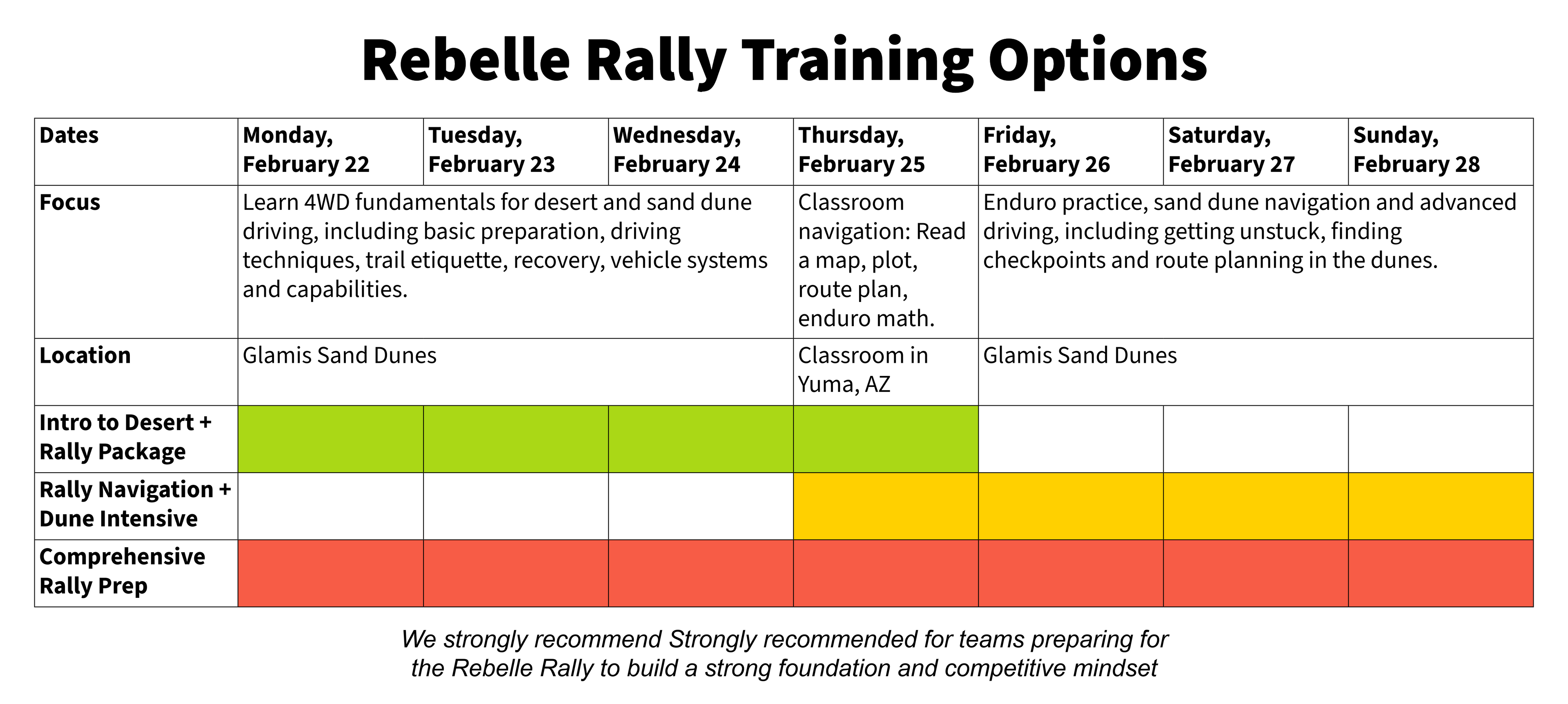 Glamis, CA | Rebelle Rally Comprehensive - 4WD, Dunes & Navigation | February 22-28, 2027